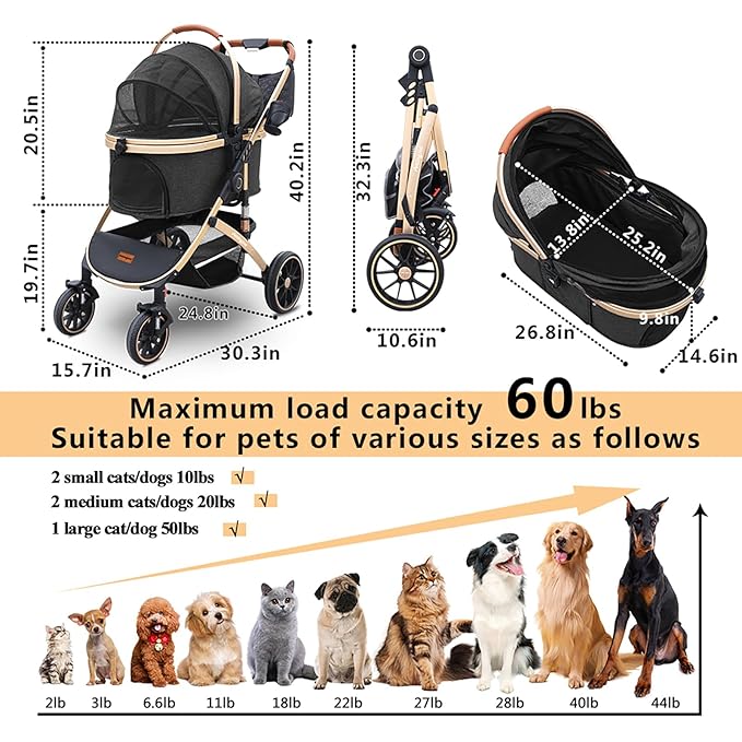 Pettingzoo Dog stroller with 4 Wheels, Folding Cat Stroller for Small/Medium/Large dogs & cats to 60 lbs, pet stroller with removable carrier, Storage Basket,Cup Holder,3 in1 Multifunctiona Detachable