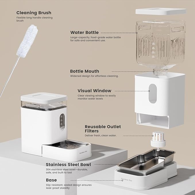 Gardner Pet Automatic Dog Water Dispenser Gravity Waterer with Stainless Steel Bowl Water Dispenser 6.5L Large Capacity Water Feeder with Filters for Dogs Cats Pets, BPA-Free Noise-Free (White, 6.5L)