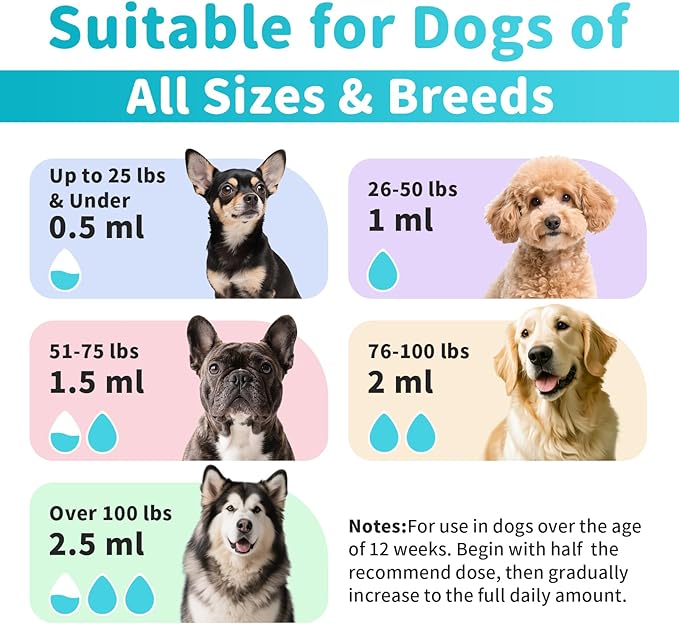 Flea & Tick Drops for Dogs – Natural Prevention with Neem, Oregano – Oral Flea &Tick Support, Long-Lasting Liquid Treatment with Skin Care for Puppy All Breeds & Sizes, Chicken Flavor, 2 FL Oz