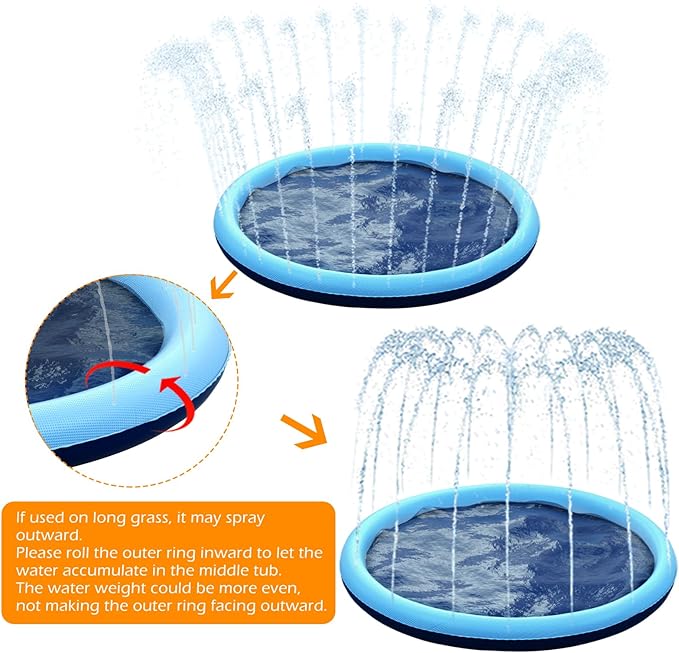 Kids Dog Splash Pad Sprinkler - Jasonwell Non Slip Dog Sprinkler Pad Splash Pool Puppy Dogs Pool Summer Outdoor Water Toys Backyard Durable Splash Pad for Toddlers Kids Small Medium Large Dogs Pet