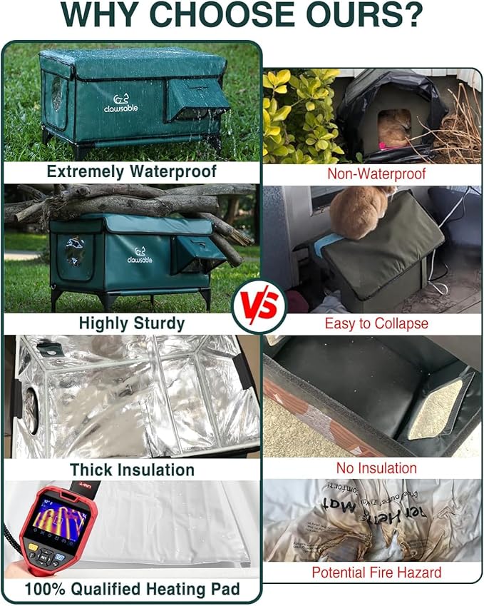 Indestructible Heated Cat House with Pet Camera for Outside Winter, 100% Waterproof, Escape Door, Insulated Outdoor Cat Shelter with Heater for Feral Barn Cat Kitty (Forest Green, 25.5"x16"x18")