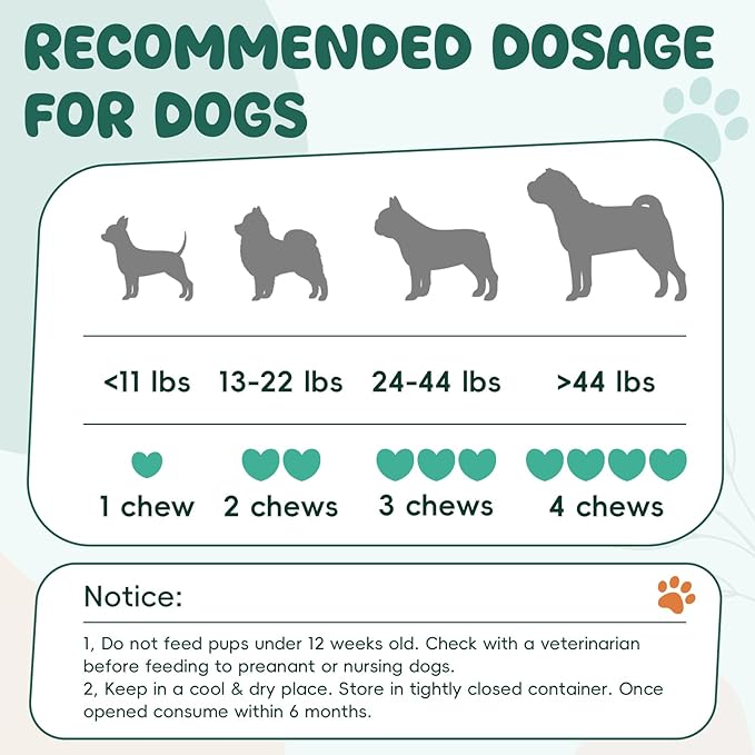 Flea and Tick Prevention for Dogs Chewable, Natural Flea and Tick Treatment Chews, 200 Soft Oral Dog Flea Supplement for Puppy & All Breeds