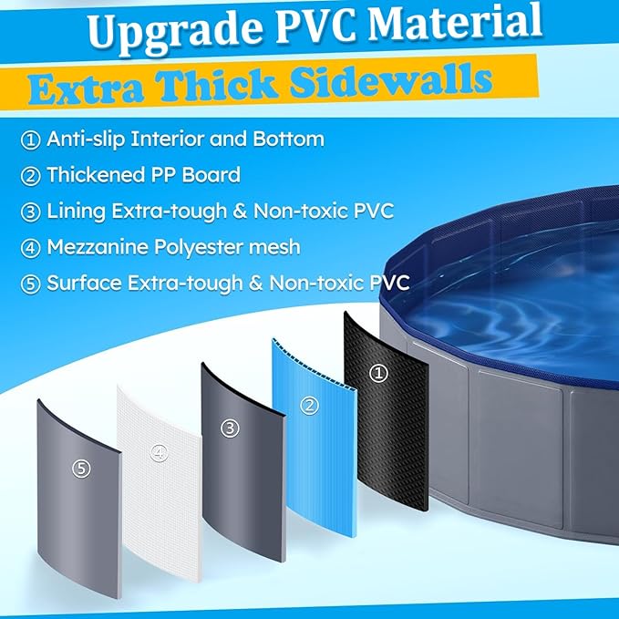 Taeku Foldable Dog Pool – Durable Collapsible Pet Bathing Tub for Pets Dogs and Cats Portable Pet Wading Pool for Indoor Outdoor (Gray 48 x 12in)