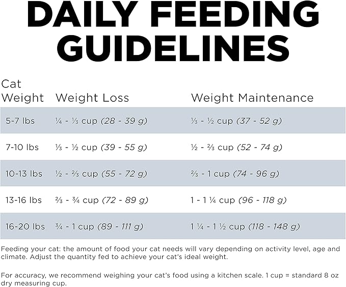 Go! Solutions Weight Management + Joint Care, Grain-Free Dry Cat Food, Chicken Recipe, 3 lb Bag