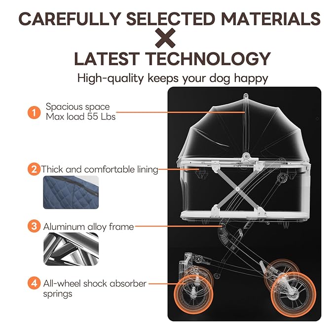 Pet Stroller with 4 Wheels, 3 IN 1 Folding Puppy Strollers for Small/Medium Dogs & Cats up to 55lbs, Lightweight Pet Travel Carrier with Detachable Carrier/Storage Basket, One Click Folding, Navy Blue