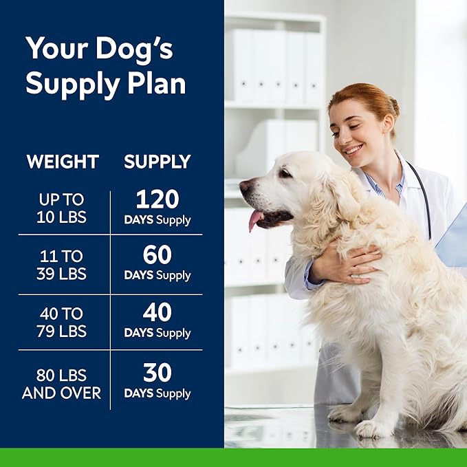 Advanced (Hemp+Glucosamine) Joint Treats for Dogs - Hip & Joint Supplement w/Chondroitin, Omega-3, MSM - Hemp Chews for Dogs Hip & Joint Pain Relief - Hip & Joint Care - Lamb Flavor - 120Ct