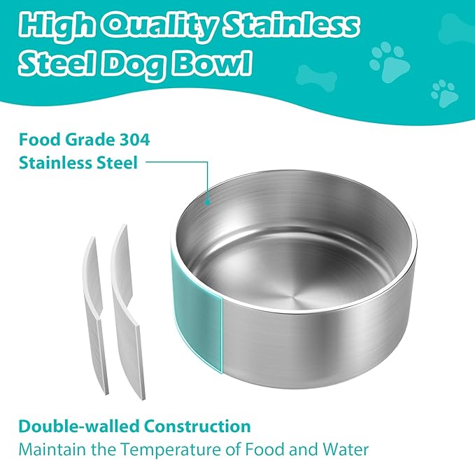 LIANLAI Stainless Steel Dog Bowls, Rust-Resistant Pet Bowls, Non Slip Dog Water Bowl, Versatile Feeding Bowls（40 oz
