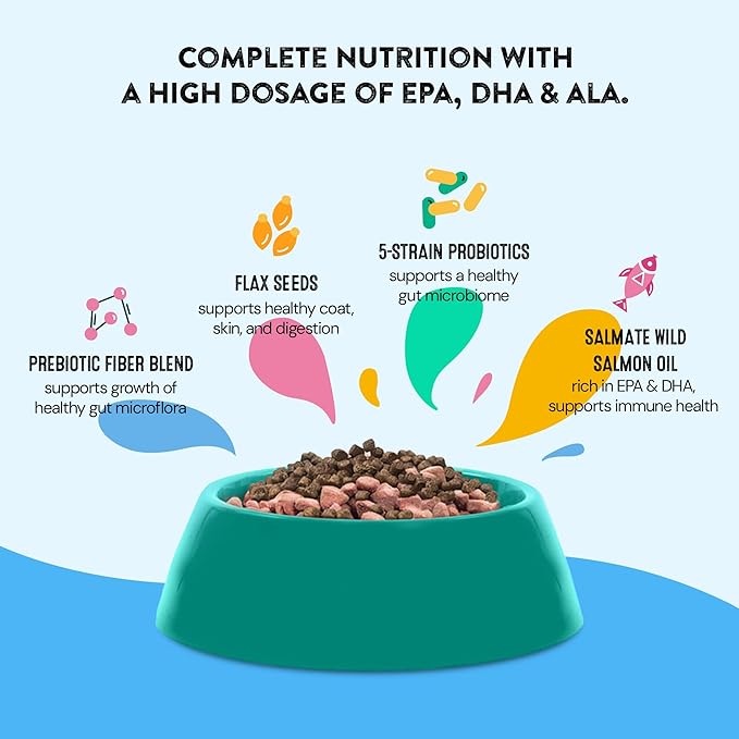 Skin & Coat Supplements for Dogs | Dog Itching Skin Relief & Promotes Shiny Skin Coat for Dogs | Rich in Omega 3 All-Natural Ingredients Tasty Kibble Dog Food Topper | 60 Count Pack