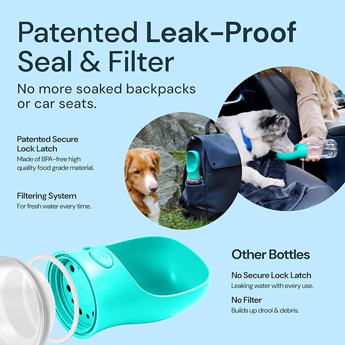 MalsiPree Dog Water Bottle Dispenser - 12 oz Blue - Leak-Proof Lock & One-Hand Operation - Dog Water Bowl Dispenser - Pet Travel Bottle with Built-in Bowl