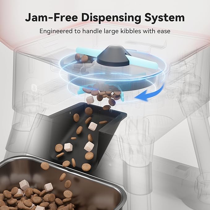 Automatic Dog Feeder for Large Dogs, 14L Capacity, 2.4G WiFi App Control, Dual Power Supply, Stainless Steel Bowl, and Molly&Cody GPS + Bluetooth Pet Tracker for Cats & Dogs – Real-Time Tracking