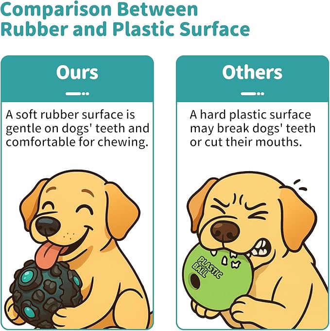 Dog Ball for Aggressive Chewers - Interactive Dog Toy Giggle Balls Fun Squeaky Sound to Keep Them Busy, Durable for Small Medium Large Breeds, Rubber Chew Toy As Seen on TV, Black & Lake Blue