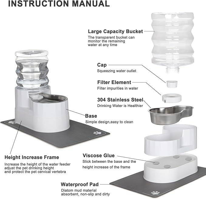 RIZZARI Automatic Pet Water Dispenser: 5L White Cats and Dogs Gravity Feeder - Stainless Steel Bowl - Outdoor Hiking Use.