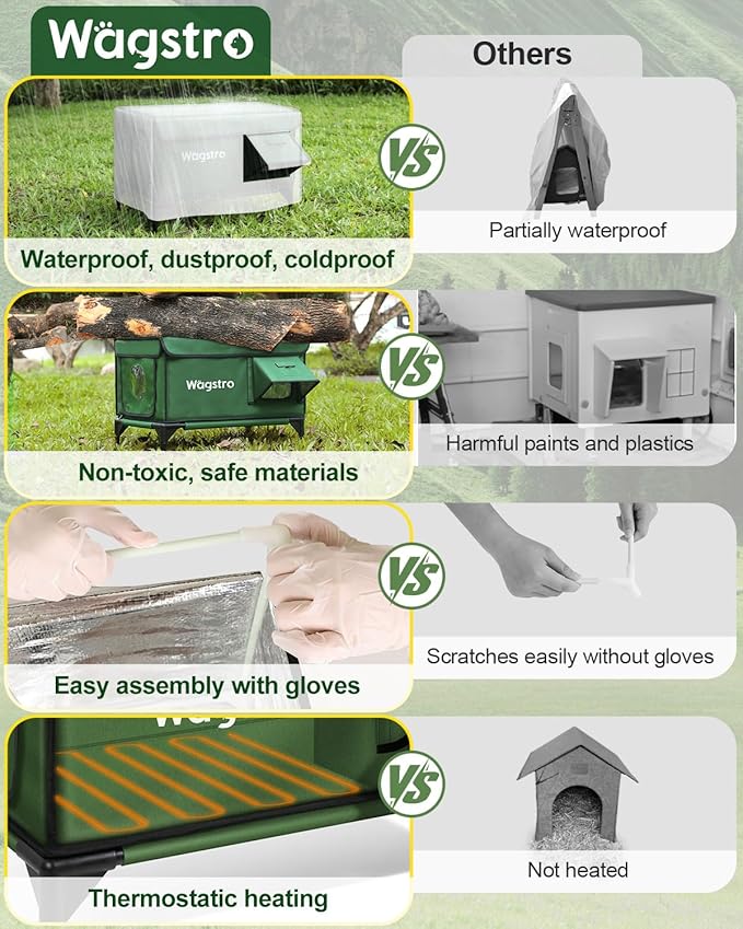 Heated Cat House for Outside, Insulated Weatherproof Heated Outdoor Cat House with Waterproof Eaves & Escape Door, Elevated Outdoor Cat Shelter for Feral Stray Cat (Green, 16.5"x13"x16.9")