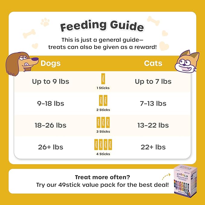 Choolip Squeeze Vita Stick Lickable Cat Treats & Dog Puree – 49-Count Kidney Support Tubes, Creamy Puree with Multivitamins for Urinary & Kidney Health, Grain-Free High-Protein Vet-Formulated Treats