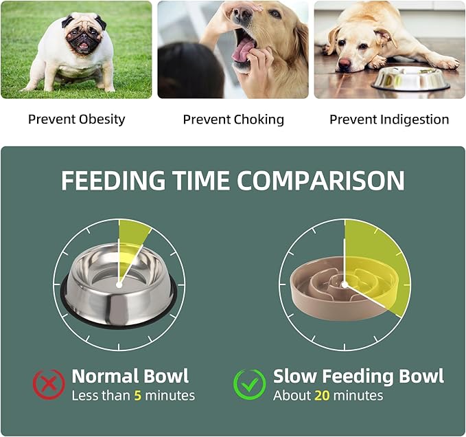 Ceramic 1.2 Cup Slow Feeder Dog Bowl for Medium and Small Breed, 7.3inch Puzzle Dog Food Dish, Anti-Gulping, Stop Bloat, Preventing Choking (Single Bowl-Brown Coffee)