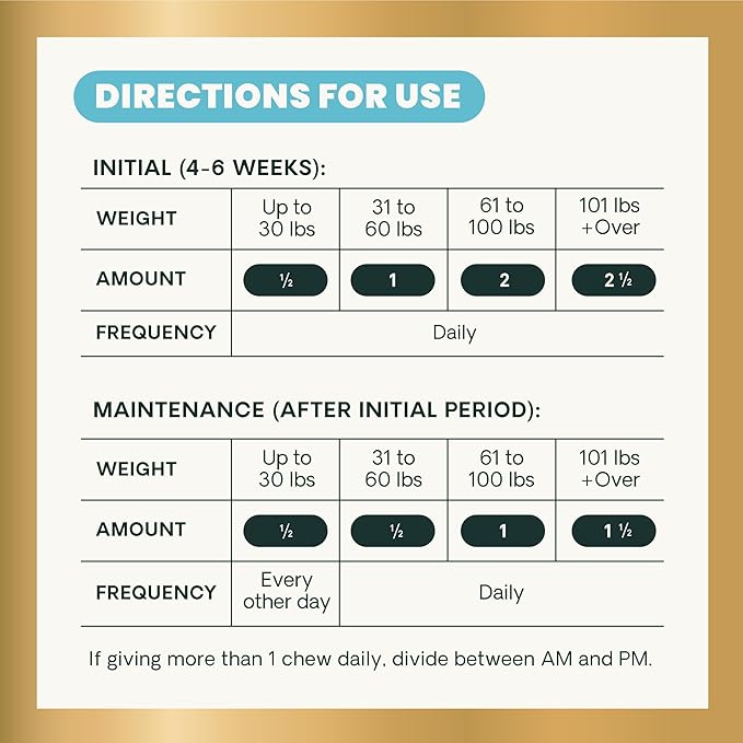 VetriScience Healthy Hip & Joint, GlycoFlex 2 for Dogs – Vet Formulated Glucosamine, MSM & Green-Lipped Mussel Tablets to Support Mobility, Flexibility & Joint Health, 120 Cnt