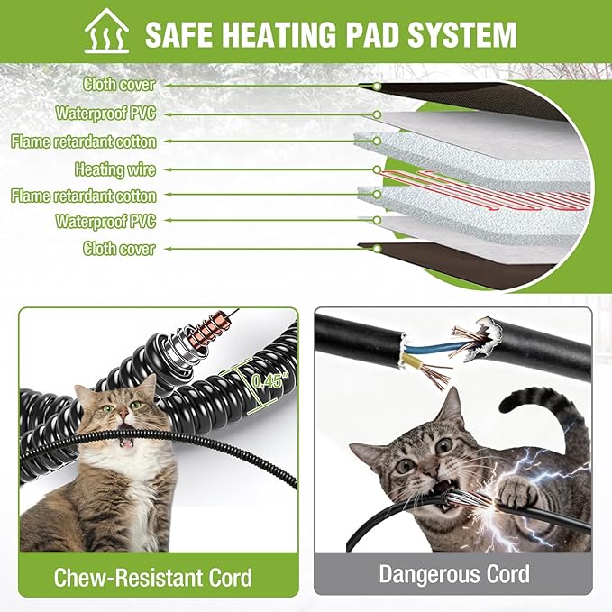 GUTINNEEN 2-Story Heated Cat House Outdoor Insulated Cat House Weatherproof Feral Cat Shelter with Safe Heating Pad, Insulated All-Round Thermal Liner for Feral Stray Barn Cats, 29"L x 27.6"D x33.5"H