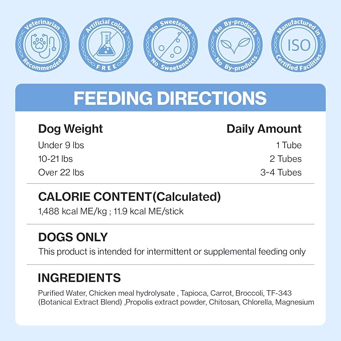 Doctor By Breath Bronchial Supplements for Dogs - Dog Cough Relief - for Dry, Wet & Barkly Pet Cough (8.5 Ounce (Pack of 1))