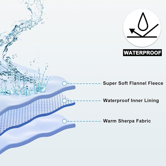 Smiry Waterproof Dog Bed Blanket, Leakproof Pet Throw Blanket for Bed Couch Sofa, Reversible Sherpa Fleece Furniture Protector Cover for Small Medium Large Dogs Cats (Dark Grey, 32x40 inches)