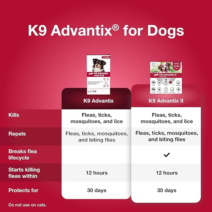 K9 Advantix Flea, Tick & Mosquito Prevention for Dogs 21-55 lbs. | Flea Drops for Large Dogs | Apply Monthly | 2 Treatments