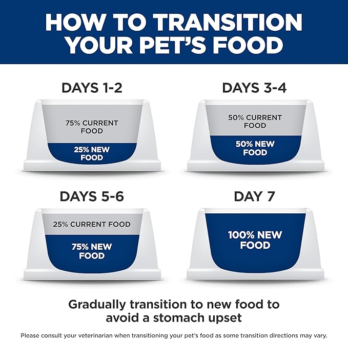 Hill's Science Diet Adult 7+, Senior Adult 7+ Premium Nutrition, Wet Dog Food, Beef & Barley Loaf, 13 oz Can, Case of 12