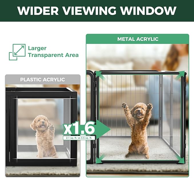 FXW Pawadise Acrylic & Wire Mesh Indoor Dog Playpen, Heavy Duty 24 Inch 8 Panels Metal Dog Pen for Puppy and Small Dogs, Black│Patented