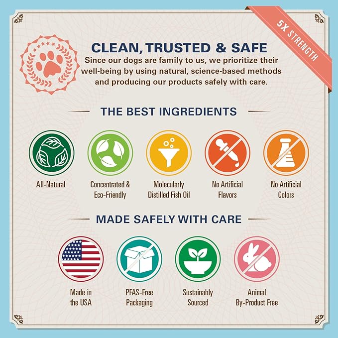 Bernie's OMG! Omegas Chews for Dogs - 5X Extra Strength DHA+EPA, Fish Oil, Healthy Skin & Coat, Allergy Relief, Joint Supplement (Salmon Flavor)