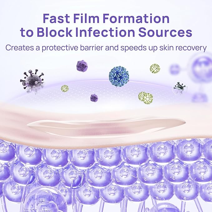 HICC PET Dog Wound Care Hydro Gel, Heals Wounds, Hot Spot Treatment for Dogs, Soothes Inflammation, Prevents Infection, Treats Bites, Scratches & Skin Ulcers, Cat Wound Care Solution, 2 Packs