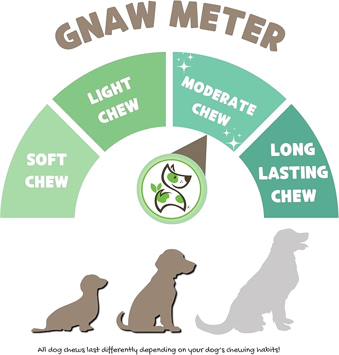 Nature Gnaws Beef Gullet Chews for Small Dogs 4-5" (50 Count) - Natural Beef Jerky Stick Dog Chew Treats - Rawhide Free