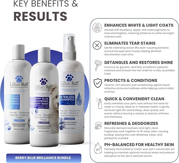 Lillian Ruff PRO Formula Berry Blue Brilliance Bundle - Ultimate Tear Stain & Odor Eliminator Set, Includes Berry Blue Shampoo, Conditioner & Waterless Shampoo, Hydrate, Soften & Detangle, USA Made