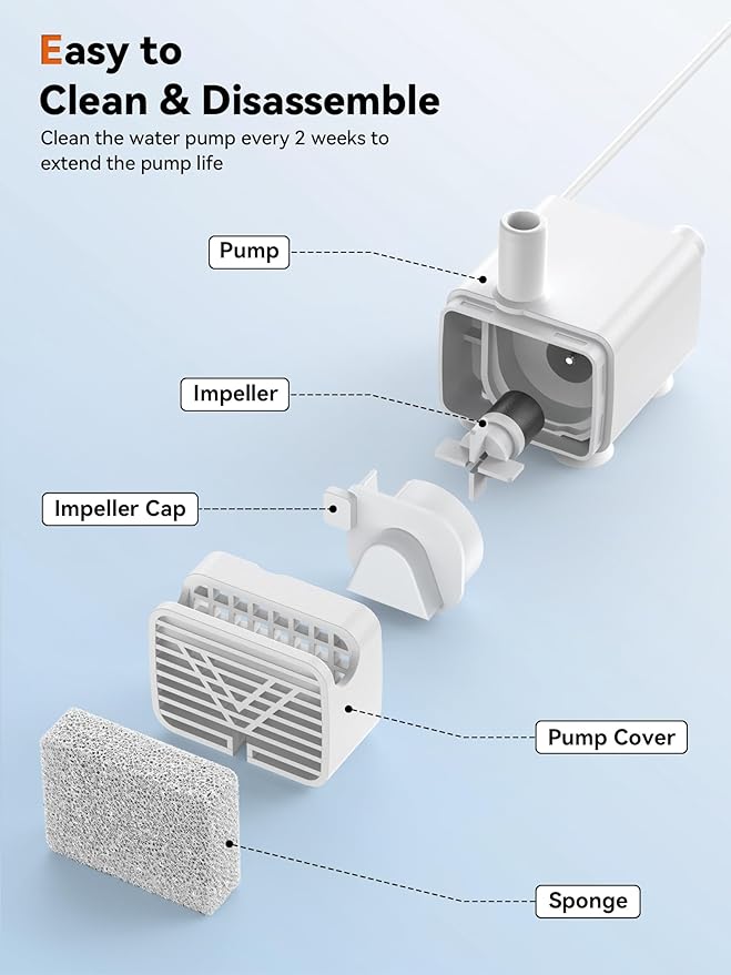 Dog Water Fountain for Large Dogs, 3.2Gal/406oz/12L Stainless Steel Pet Water Fountain, Quiet Dog Water Bowl Dispenser with Visible Window for Multi-pet Home (Pump for 3.2Gal Dog Fountain)