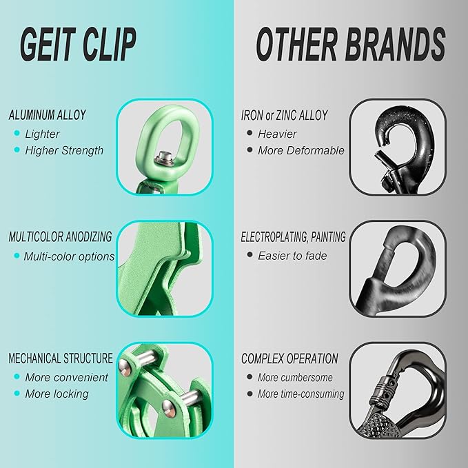 GEIT 2/4/5/6FT Dog Leash, Heavy Duty Rope Leashes, Reflective Nylon Pet Lead with Aluminum Quick Release/Locking Tactical Frog Clip for Small Medium and Large Dogs, Green, 1/2 inch