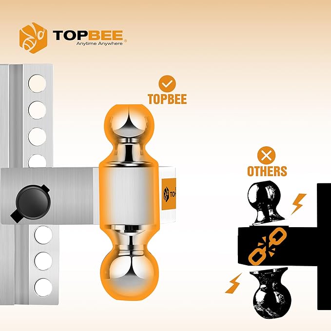 Tow Hitch- Fits 2.5'' Receiver Only, 8'' Drop/Rise Drop, Dual Ball (2'' X 2-5/16''), Adjustable Aluminum Trailer Hitch for Heavy Duty Truck -18,500 Gtw with Trailer Locks-312508