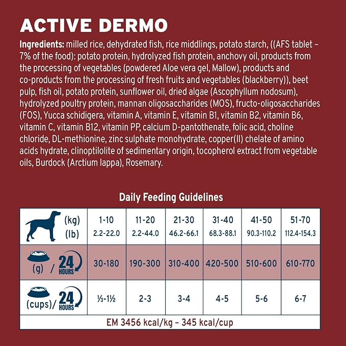 Forza10 Dermo Allergy Dry Dog Food - 22 Pounds - Limited Ingredient Dog Food for Allergies and Itching - for Skin Support, Dermatosis, Hair Loss, Sensitive Stomach for Adult Dogs, Fish Flavor