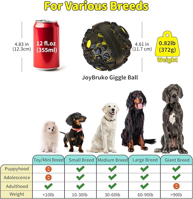 Dog Ball for Aggressive Chewers - Interactive Dog Toy Giggle Balls Fun Squeaky Sound to Keep Them Busy, Durable for Small Medium Large Breeds, Rubber Chew Toys, As Seen on TV, Black & Yellow