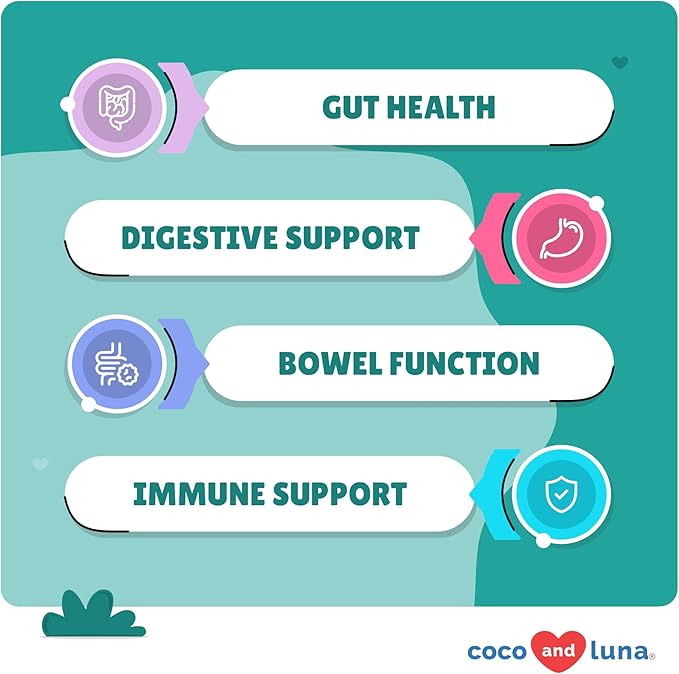 Probiotics for Dogs - 120 Chewable Tablets - Diarrhea & Gas Support - with Honey Pumpkin and Prebiotics for Dog Allergies, Bad Breath & Constipation Support