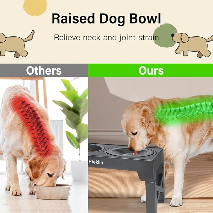 Elevated Dog Bowls, 5 Height Adjustable Raised Bowl with Anti Spill Non-Skid No Shaking Water Bowl and Slow Feeder Dog Bowls Stand for Small Medium Large Dogs