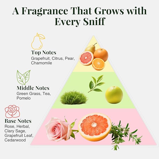 Pet Cologne Spray for Dogs & Cats – Natural Deodorizing Perfume – Long-Lasting Scent – Alcohol-Free, Hypoallergenic, Safe Grooming Spray for Pets