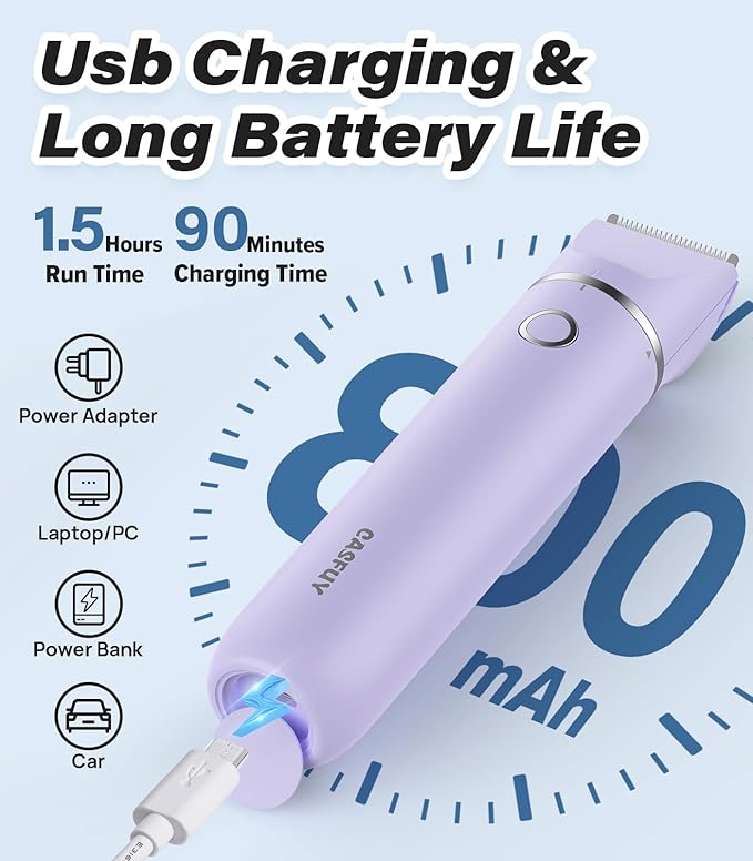 Casfuy Cordless Dog Paw Trimmer - Low Noise Small Dog Clippers with Double Blades USB Rechargeable Grooming Clipper for Dogs Cats and Small Pets for Trimming Hair Around Paws, Eyes, Ears, Face, Rump