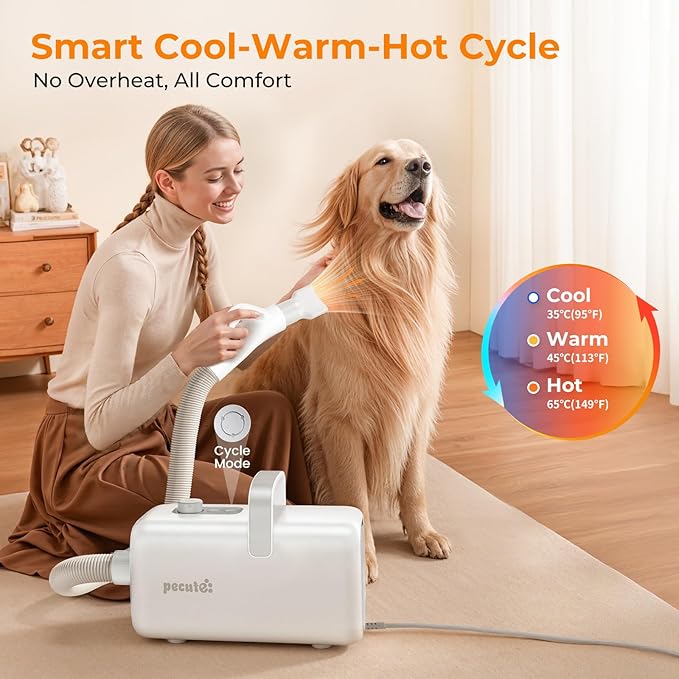Pecute High-Velocity Dog Hair Dryer, Dog Blow Dryer with Adjustable Speed & Temp, Cool-Warm-Hot Cycle Mode, 4 Nozzles, Soft Noise Pet Dryer for Grooming, Heat Resistant Hose, 6.5ft Cord