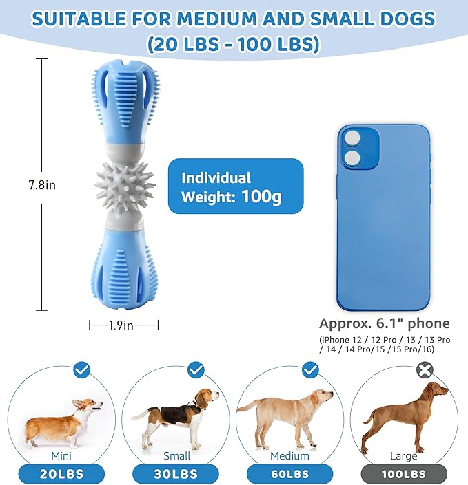 Durable Dog Chew Toy, Natural Rubber Treat Dispensing Puzzle Toy for Small & Medium Breeds – Interactive Teething, Training, and Dental Care Toy to Keep Dogs Engaged & Relieve Boredom (Blue)