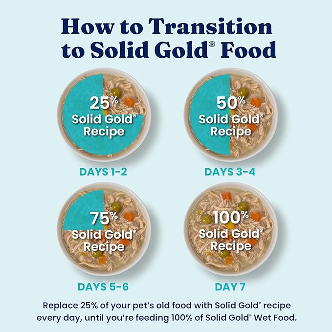 Solid Gold Wet Dog Food Topper & Meal Cups - W/Chicken, Beef & Pumpkin for Sensitive Stomachs, Gut Health & Digestive System Support - for Adult & Senior Small Breed & Large Breed Dogs - 3.5oz/6 Pack