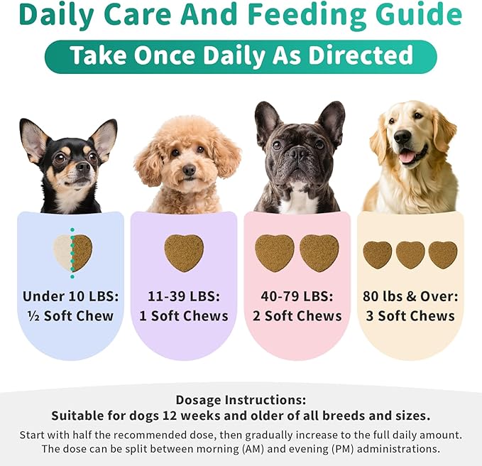 Advanced Dog Joint Supplement – 15-in-1 Glucosamine for Dogs with Chondroitin, MSM & Green Lipped Mussel – Hip & Joint Pain Relief Mobility Chews, Chicken Flavor, 90Ct Breeds