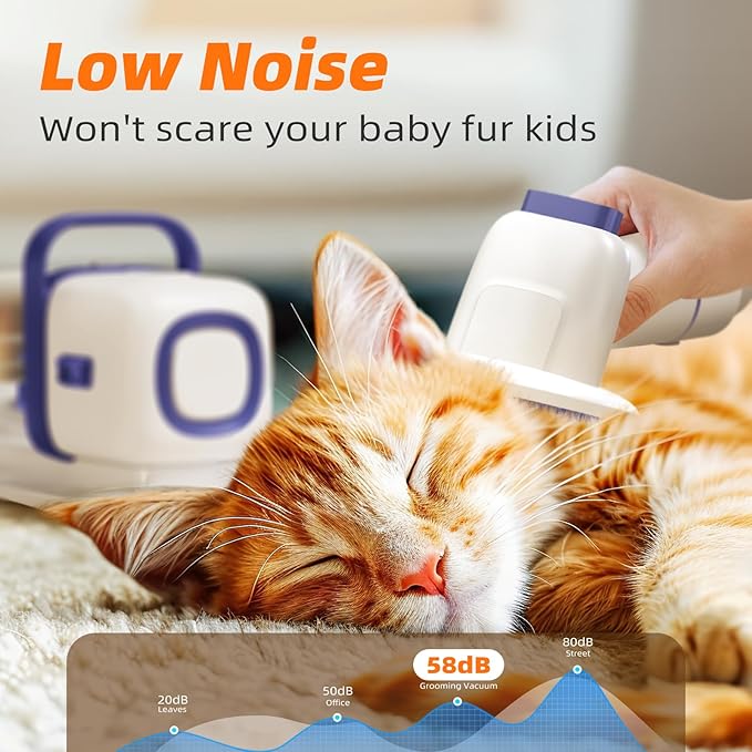 Dog Grooming Kit with Vacuum, All-in-One Pet Grooming Vacuum for Dogs and Cats, Low Noise Pet Hair Clipper & Shedding Brush, Dog Hair Remover, Cat Pet Groomer Set with Cleaning Brushes, White