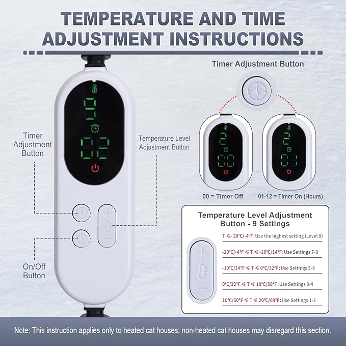 Heated Cat House for Outside in Winter, Weatherproof Insulated Outdoor Cat House with 2 Door & Elevated Base & Rain Coat, Feral Cat Shelter for Stray Cat (24"x18"x18")
