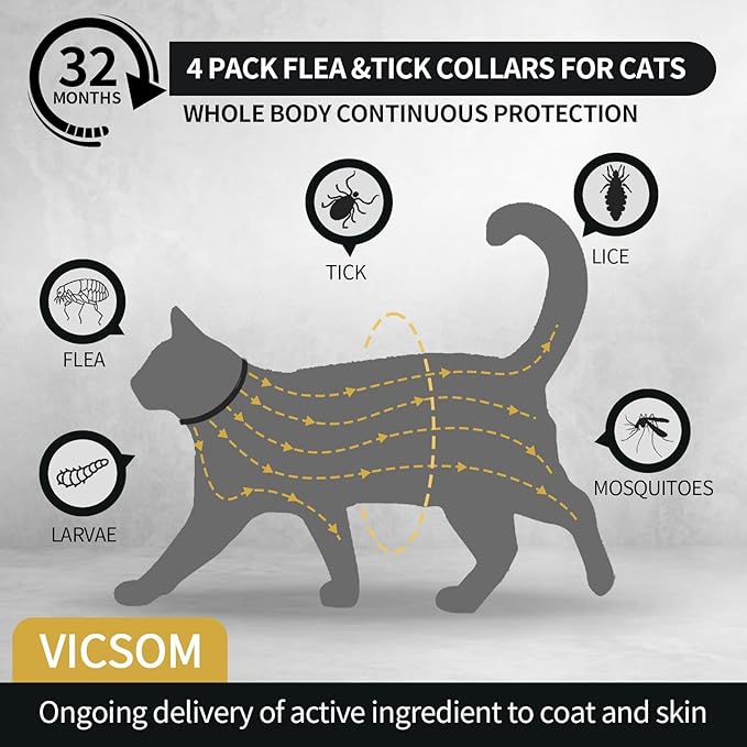 VICSOM 4 Pack Flea and Tick Collar for Cats, 32 Months Treatment Prevention, Waterproof Adjustable Kitten Collar, Black Grey
