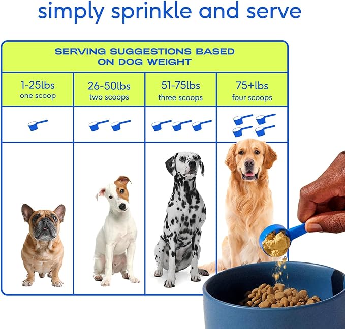 Native Pet Dog Vitamins & Supplements - 11-in-1 Vitamin Powder for Dog Food Topper - Collagen, Glucosamine, Probiotics, Omega & More- Supports Healthy Gut, Mobility & Overall Health - 90 Scoops