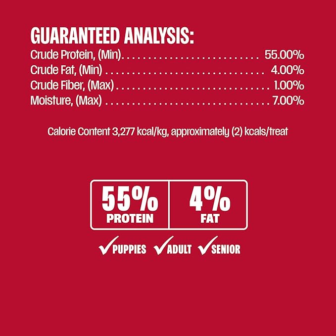 Muenster Freeze Dried Beef Liver Bites - Dog Treats, Mixer or Topper (3oz) - One Ingredient