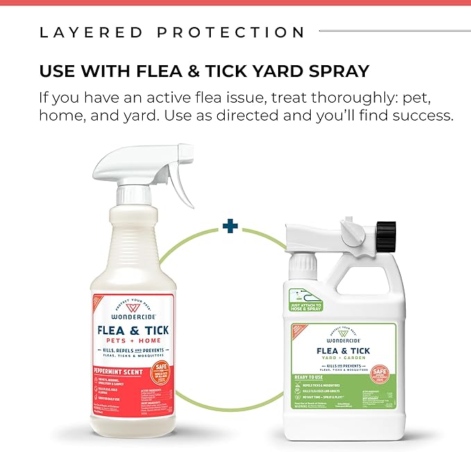 Wondercide - Flea, Tick & Mosquito Spray for Dogs, Cats, and Home - Flea and Tick Killer, Control, Prevention, Treatment - with Natural Essential Oils - Pet and Family Safe - Peppermint 32 oz