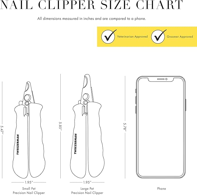 Tweezerman Small Nail Clippers for Dogs & Cats, Manual Professional Dog & Cat Nail Trimmer with Ergonomic Handle